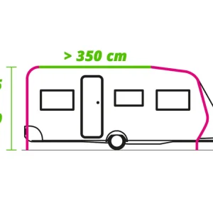 Prezzo Ridotto Ventura Cito 350 veranda per caravan