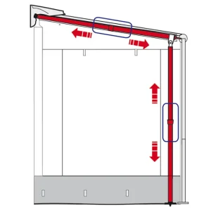 Reso Gratuito Fiamma Caravanstore Support Leg
