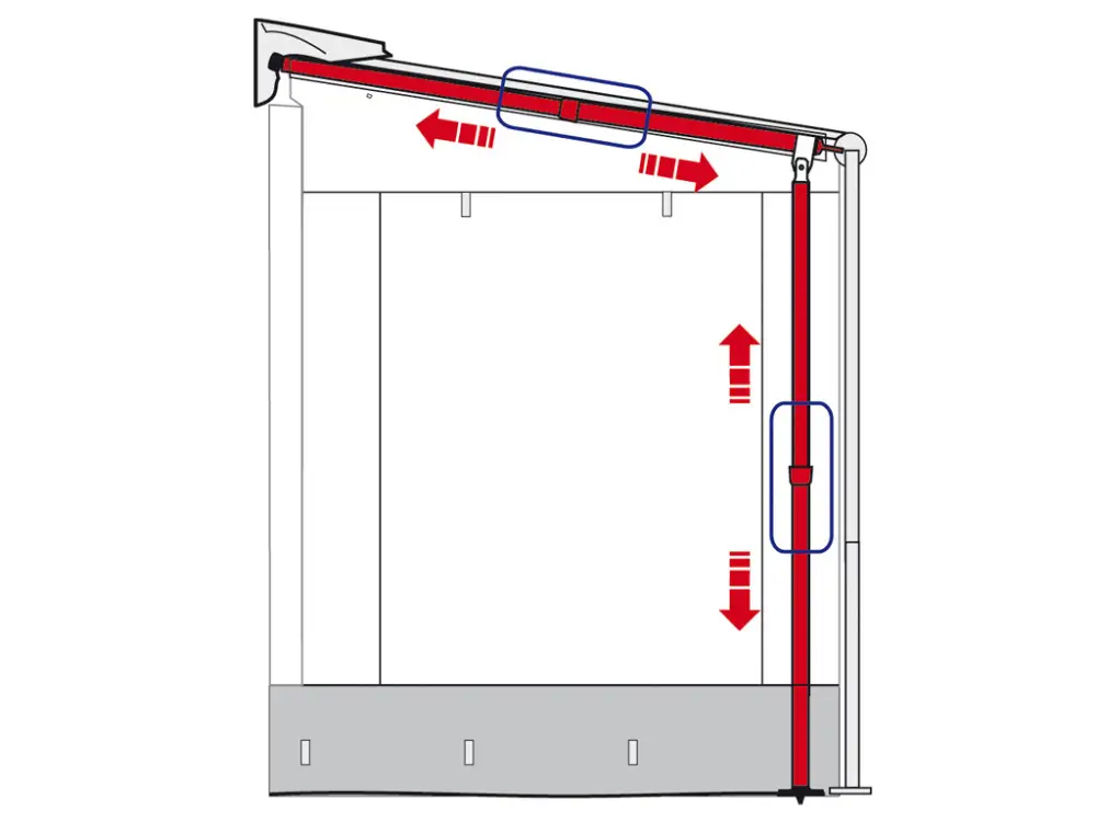 Reso Gratuito Fiamma Caravanstore Support Leg