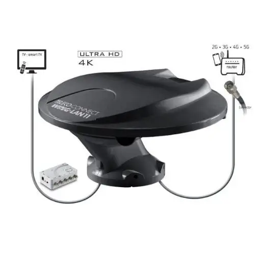 ANTENNA OMNIDIREZIONALE WING-LAN 11 DAB + DVBT/T2 OMNIDI. + ANTENNA 2G-3G-4G-5G Compra Adesso