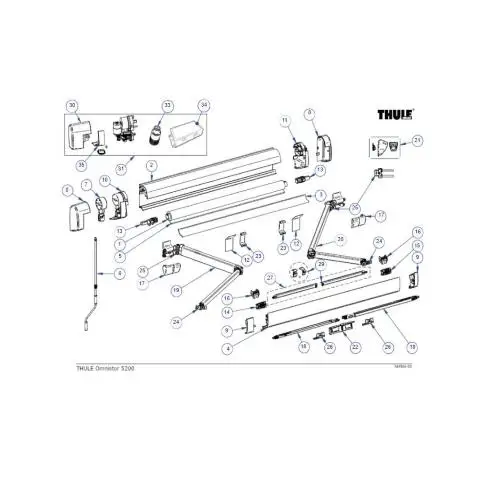COPPIA GUSCI DX+SX PER TENDALINO THULE 5200 BIANCO Must-Have