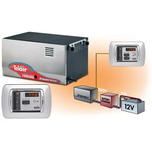 GENERATORE ENERGY 2510B Economico