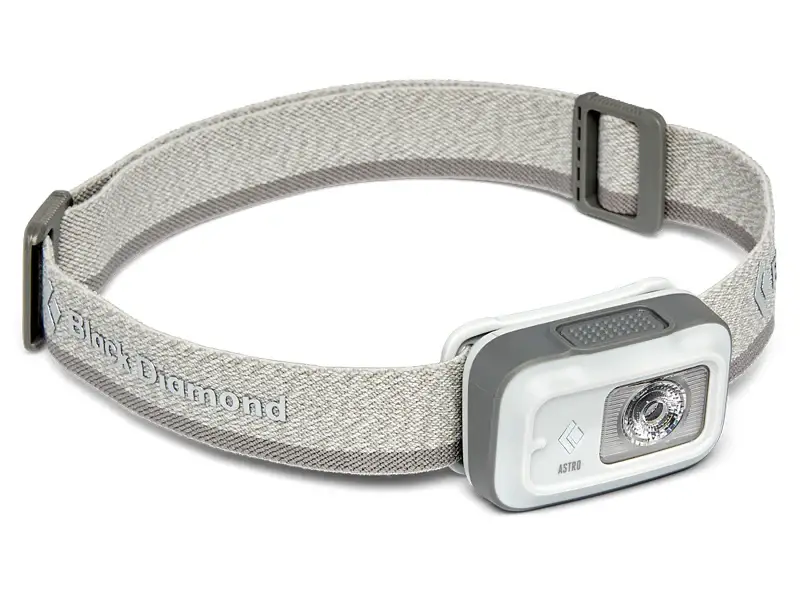 Super Prezzo Astro 250 Aluminum