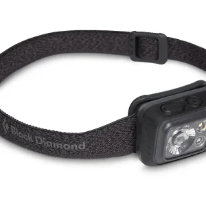 Spot 400-R Graphite Nuovo Arrivo