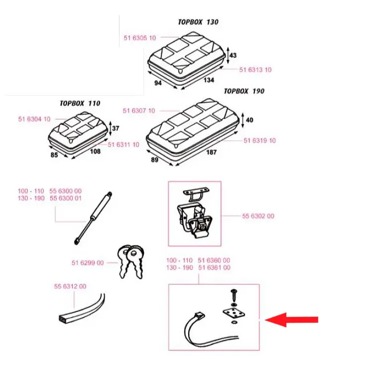 Materiale di montaggio TopBox 130 Promo Stagionale