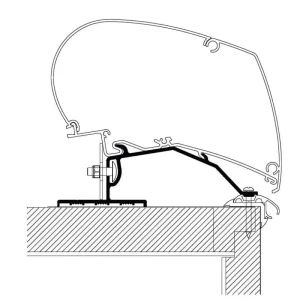 Adattatore per tendalini Thule Caravan Affare