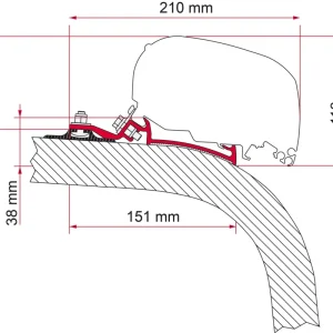 Pagamento Sicuro Adattatore per tendalini Fiamma Kit Giottiline / Fendt per Fiamma F80 / F65