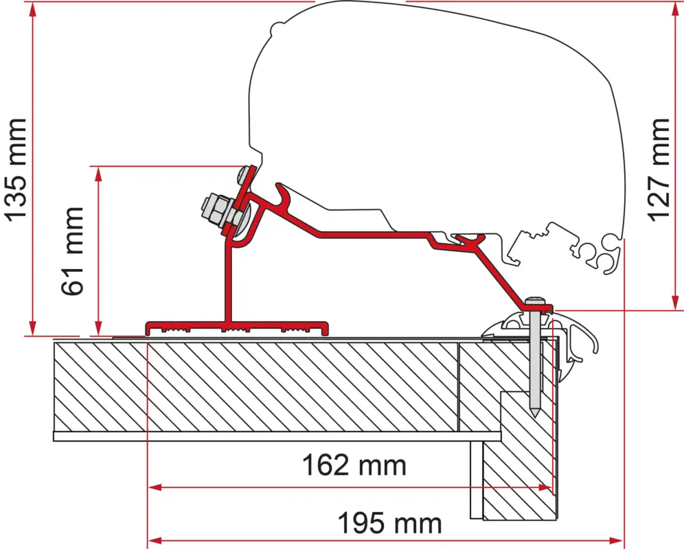 Consegna Rapida Staffa per tendalini Fiamma Kit Caravan Roof
