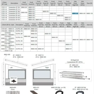 Acquista Ora Fiamma pannello laterale destro per tendalino Caravanstore ZIP 280-550 - Ricambio Fiamma numero 98660-042