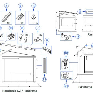 Sconto Cinghia Thule 8 cm 5 pezzi adatta per Residence / Panorama / Veduta / QuickFit - Ricambio Thule 1500602154