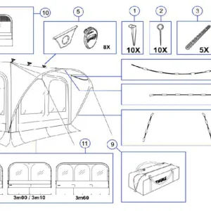 Inserto laterale per finestra Thule per tenda da sole QuickFit - Codice ricambio Thule 1500602882 Prezzo Basso